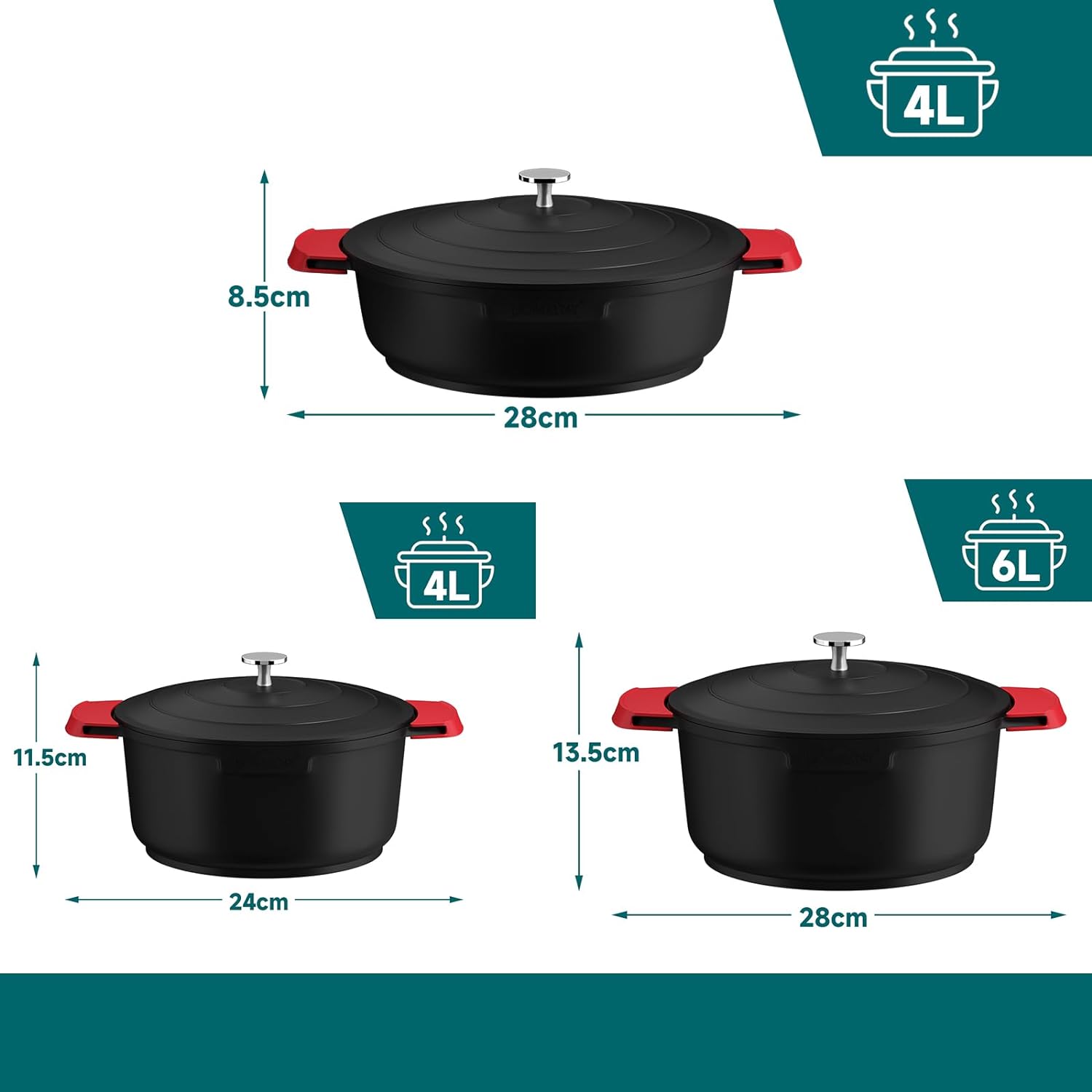 Homelux Induktions-Topfset: Kochtöpfe mit Glasdeckel, Antihaftbeschichtung, spülmaschinengeeignet (4L+4L+6L) - Töpfe für Induktion