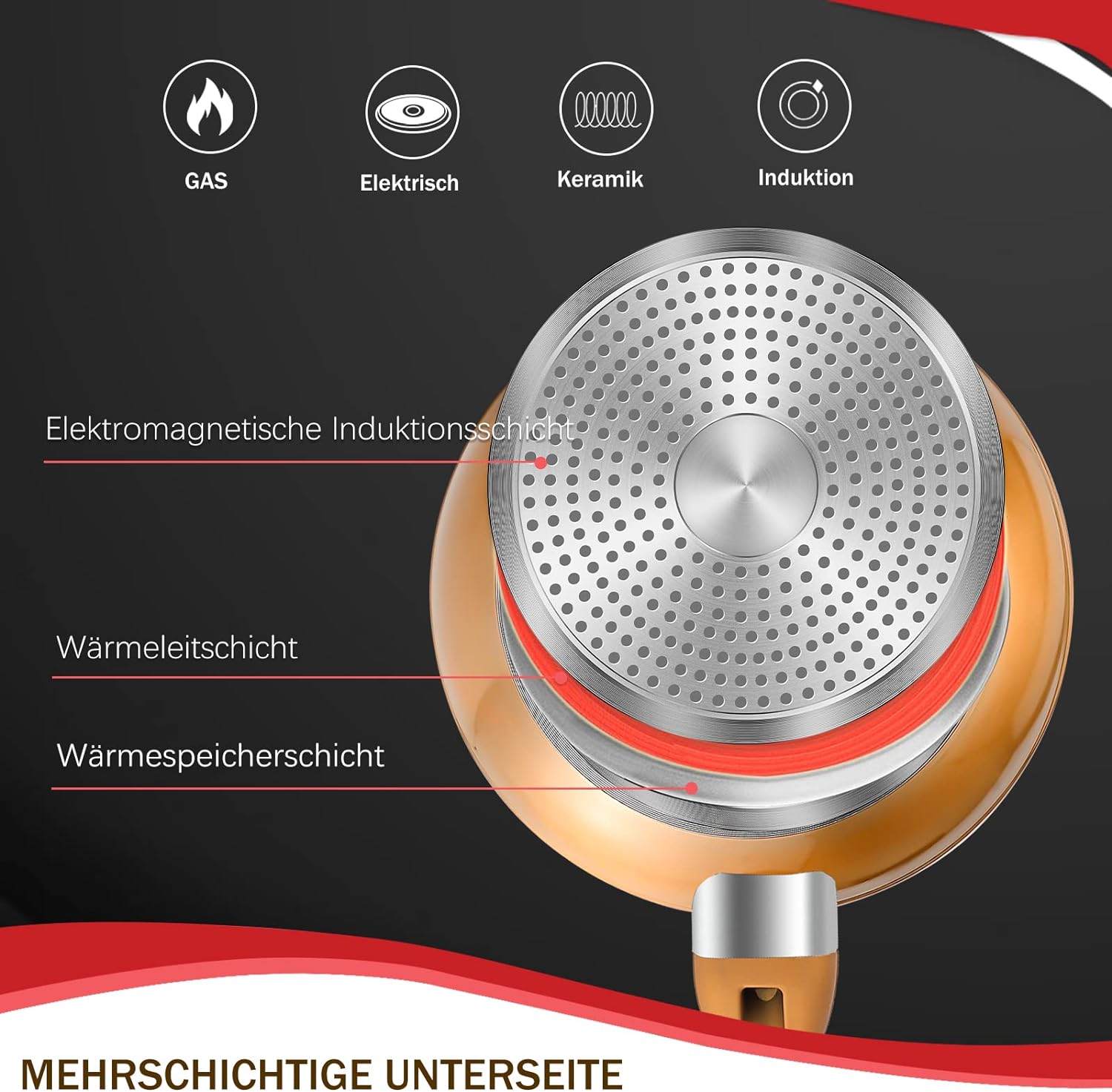 10tlg Induktions-Töpfe Set Homelux Kochtopfset aus Aluminiumguss mit Antihaftbeschichtung, inkl. Deckel. PFOA frei, für alle Herdarten