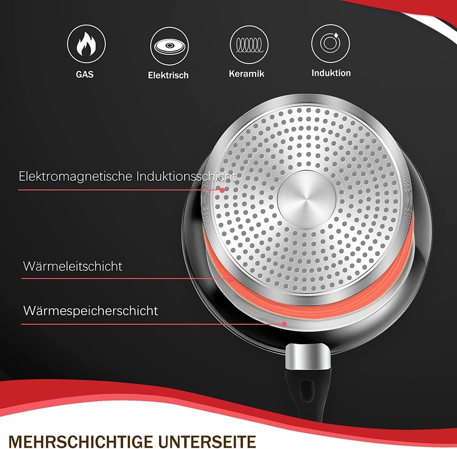 HOMELUX 10tlg Induktions-Töpfe Set Kochtopfset aus Aluminiumguss mit Antihaftbeschichtung, Töpfe inkl. Deckel, PFOA frei Schwarz