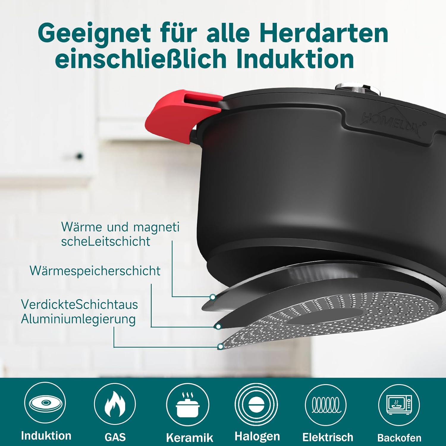 Homelux Induktions-Topfset: Kochtöpfe mit Glasdeckel, Antihaftbeschichtung, spülmaschinengeeignet (4L+4L+6L) - Töpfe für Induktion