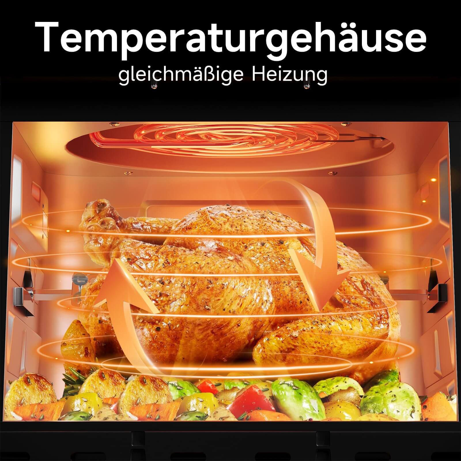 Gesundes Kochen mit der 12L Heißluftfritteuse – Grillen, Braten, Trocknen und mehr