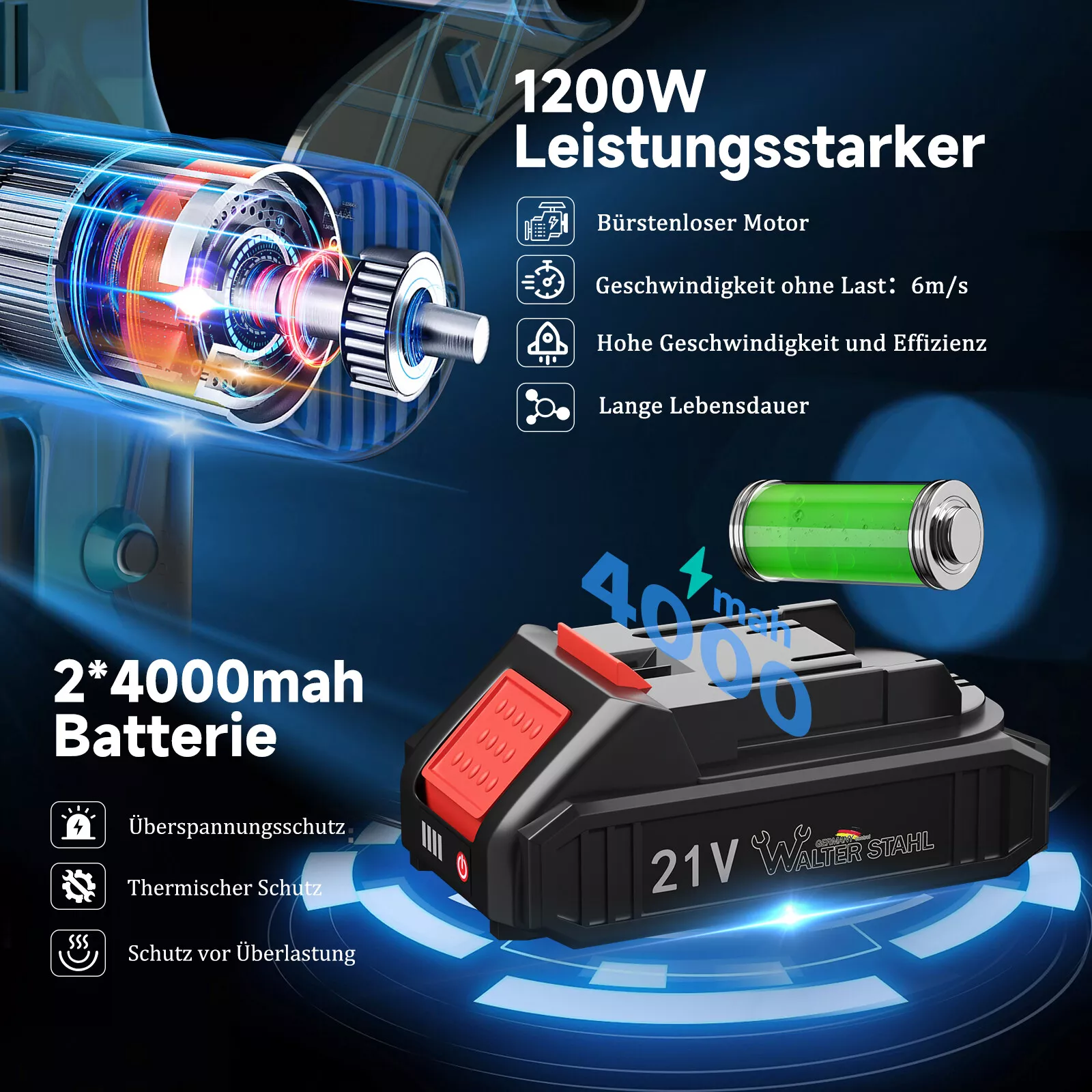 12-Zoll-Batteriekettensäge 36V Elektro-Kettensäge mit Ladegerät