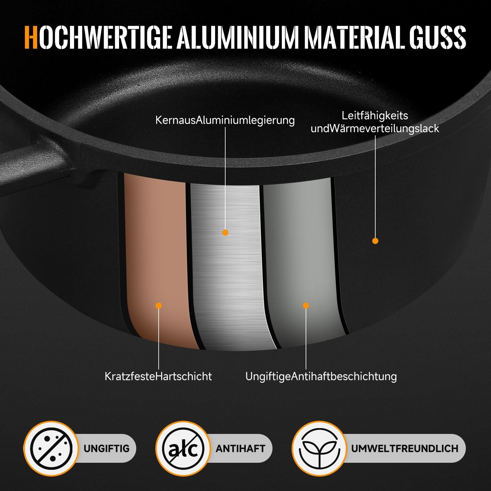 HOMELUX Aluminium-Kochtopfset mit schnitt- und kratzfestem Design