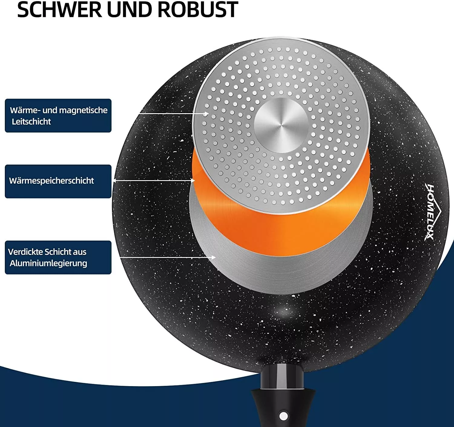 Pfanne mit Marmorbeschichtung für mühelose Reinigung und Langlebigkeit