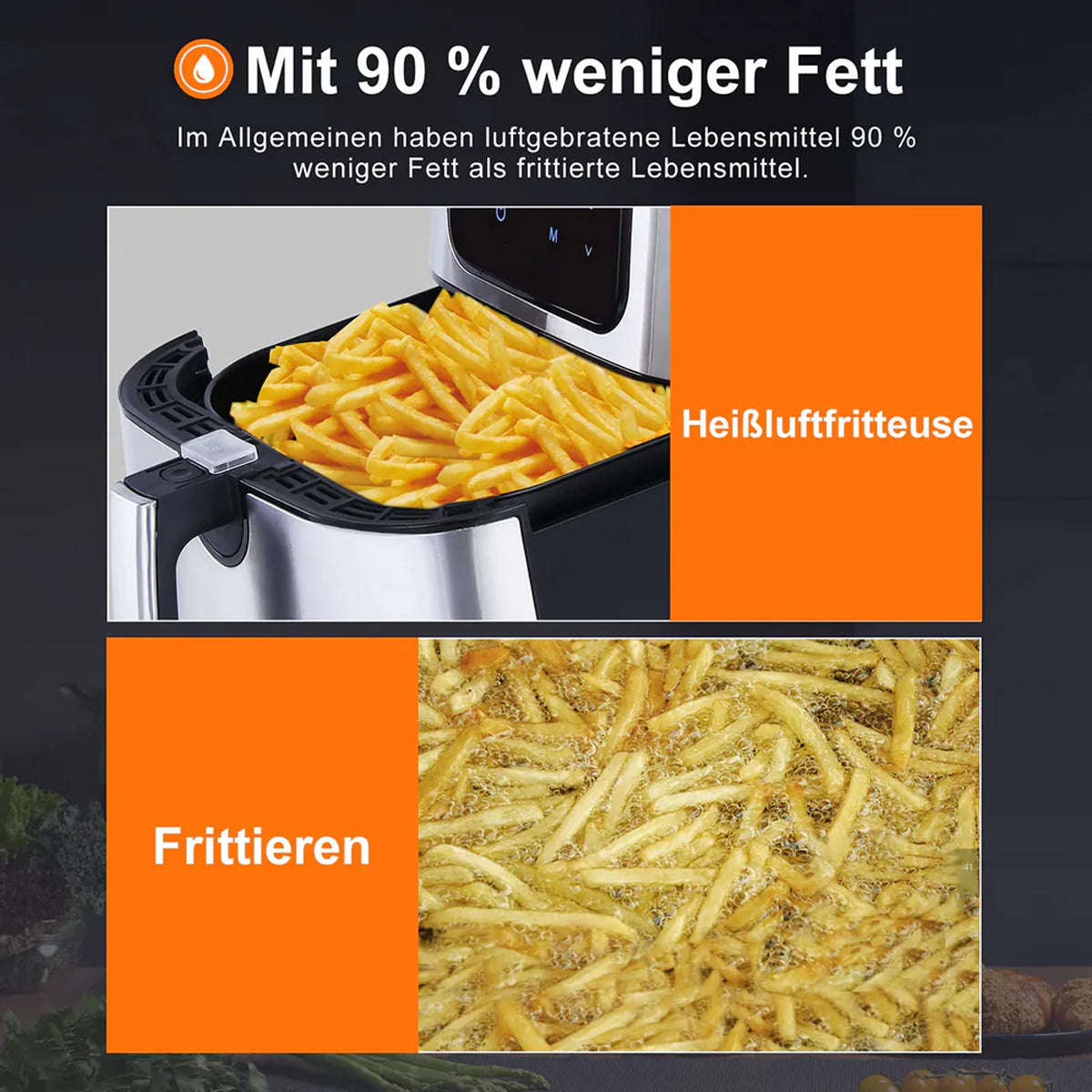 Fritteusen 5,5L XXL Friteuse Airfryer Heißluftfritteuse 1800W multifunktional