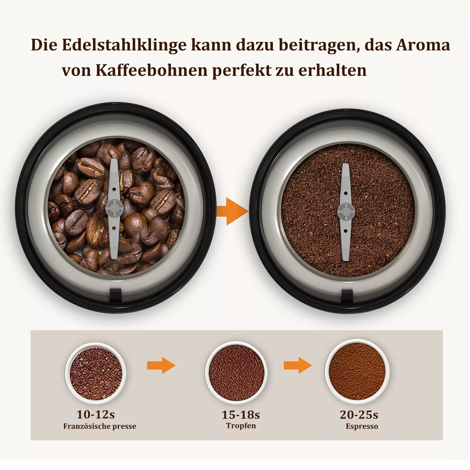 Kaffeemühle 200W Elektrische Kaffeemühle mit 304 Edelstahlmesser 50g Kapazität