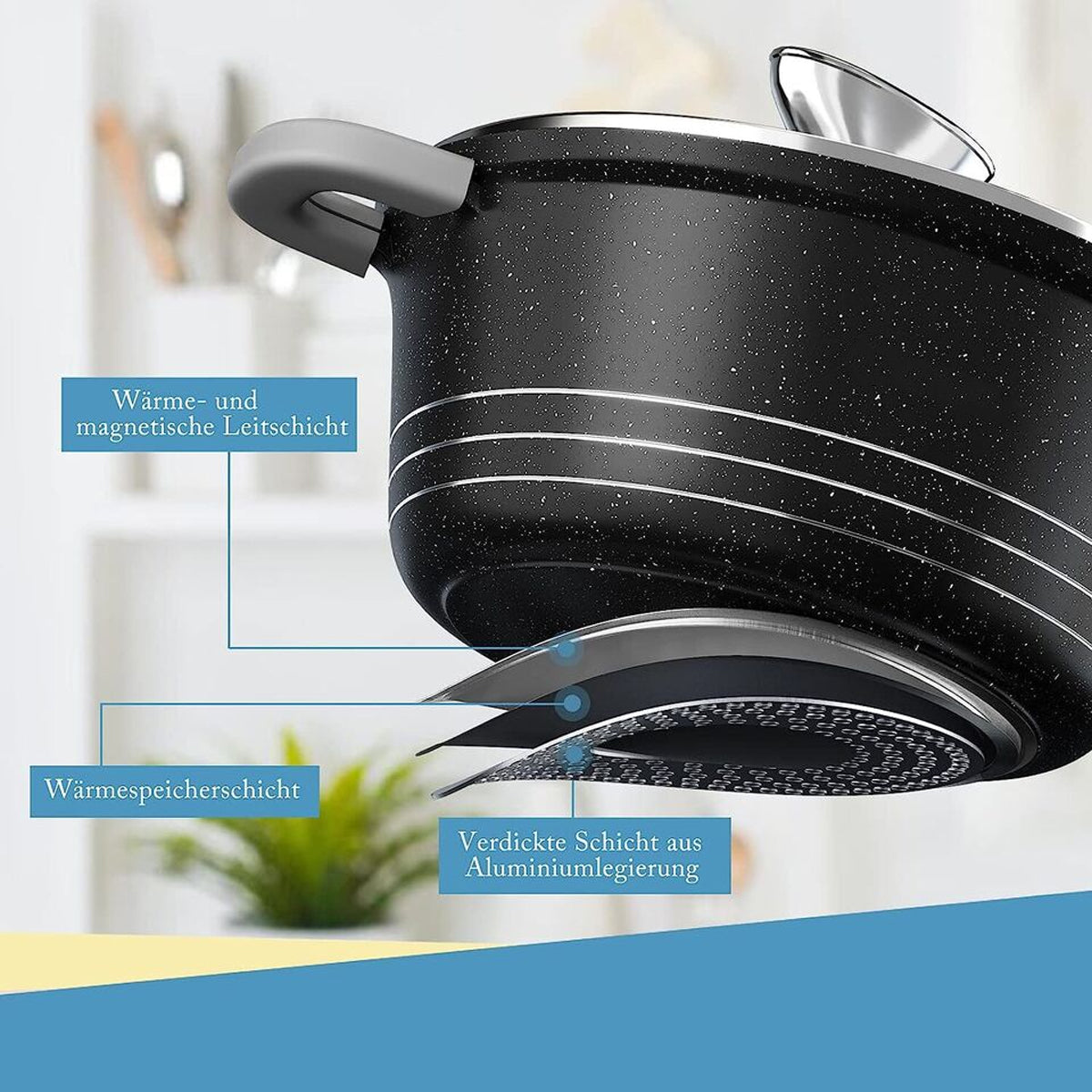 Pot set 24cm, 4L&amp;28cm, 6L&amp;32cm, 10L&amp;36cm, 14L cooking pot set induction with glass lid