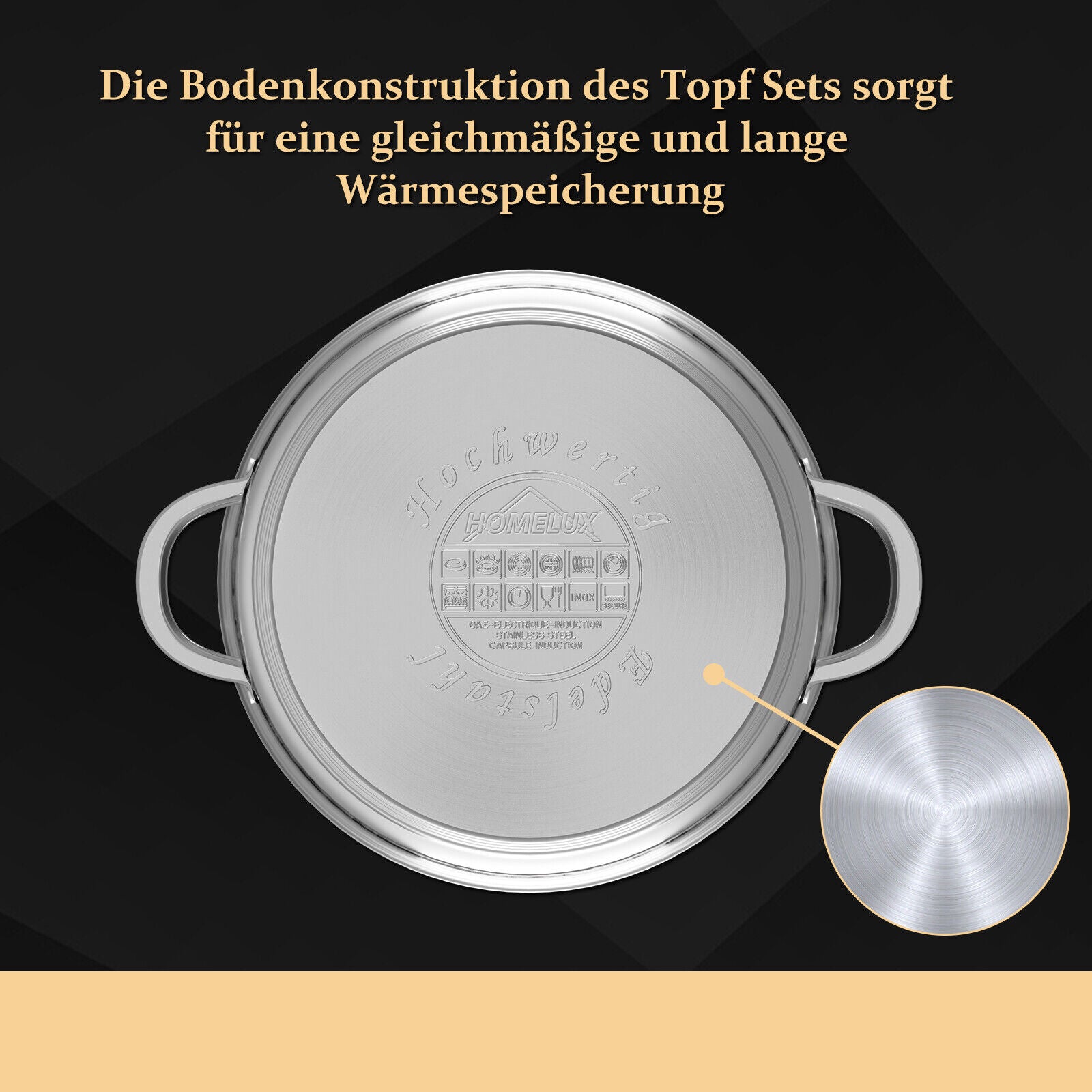 8-teilig Kochtopfset Induktion Homelux Glasdeckel Spülmaschinenfest Kompatibel mit allen Herdarten Langlebige Konstruktion klassisches Design