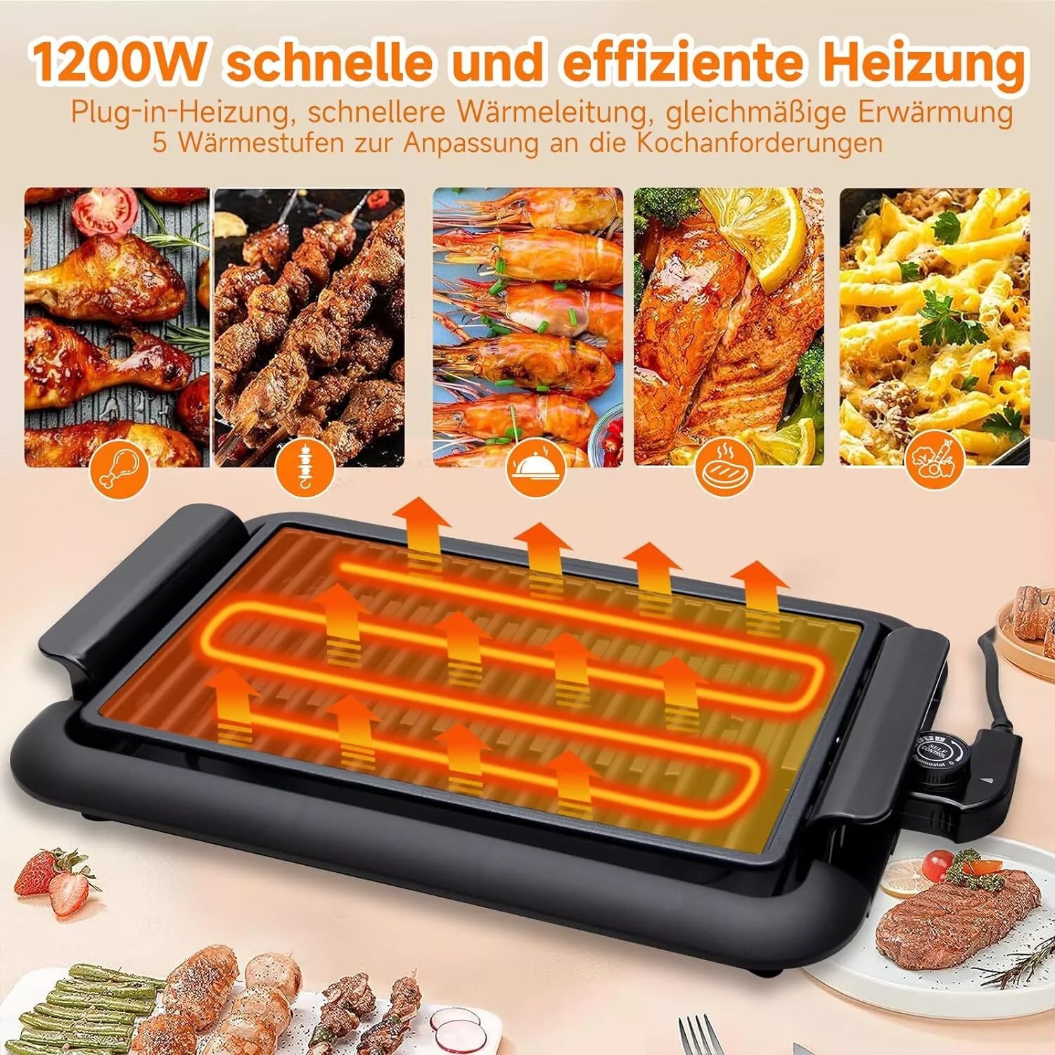 Elektrogrill 1200W: Balkon & tragbar, rauchfrei. BBQ Grill 38x25cm Schnellheizung sicheres Kochen konstante Temperatur leicht zu reinigen