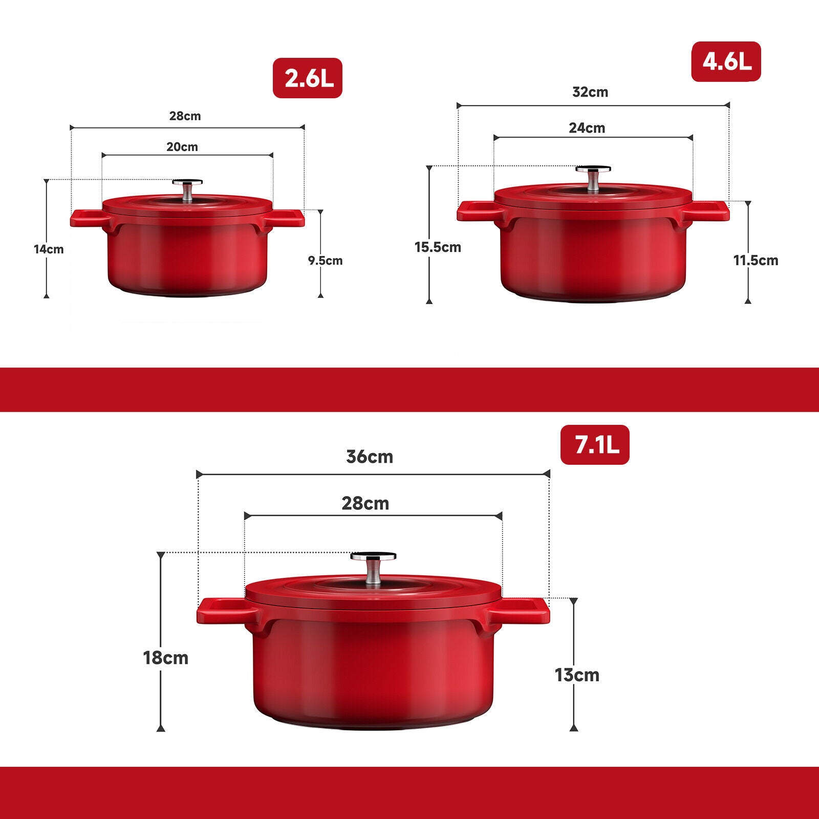 Topfset Induktions 20&24&28cm Kochtopf, Antihaftbeschichtung, für alle Herdarten