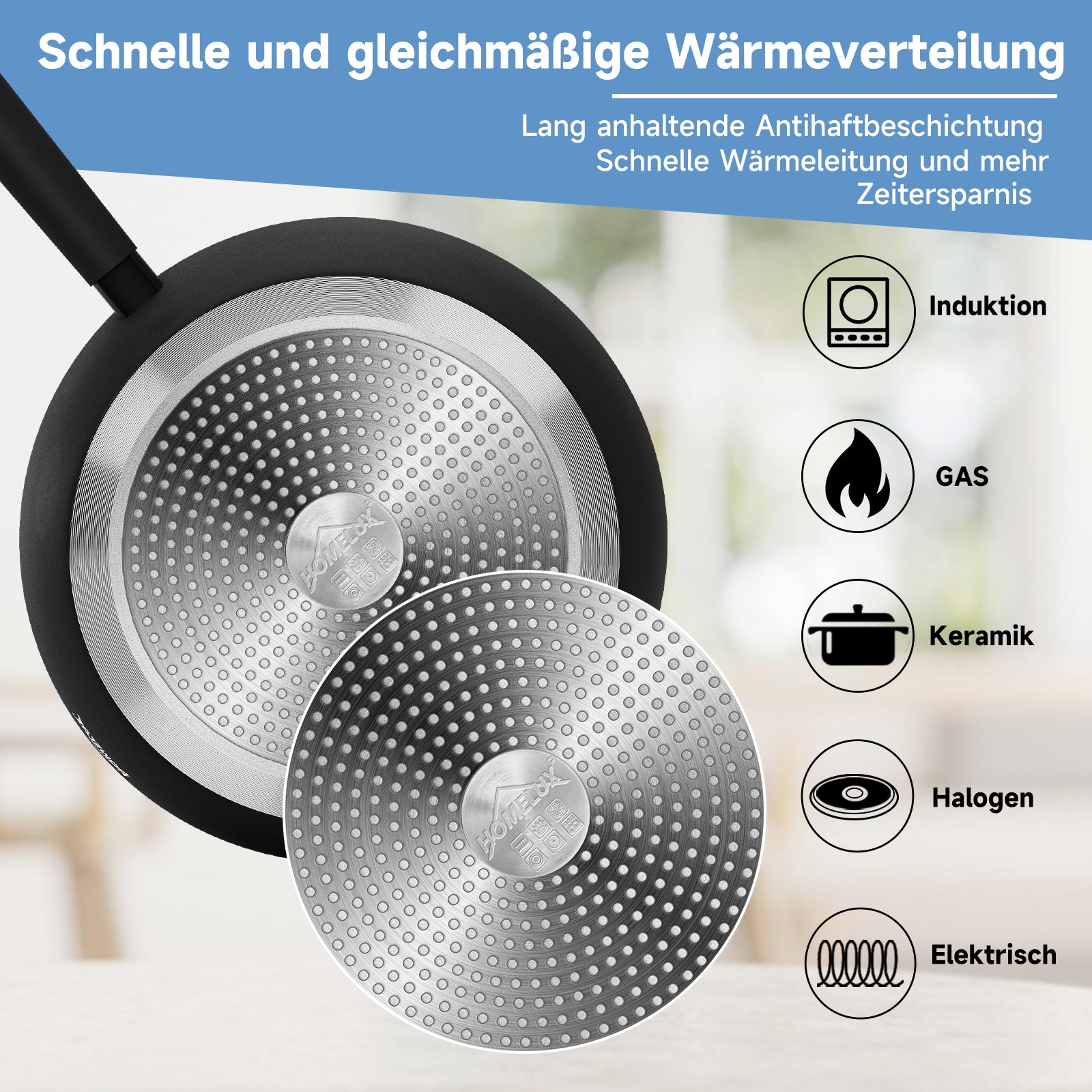 Topfset Homelux Topfset induktion Kochtopf Set 6-teilig Pfannenset mit Deckel Antihaftbeschichtung, für Induktion Kochtopf set Schwarz