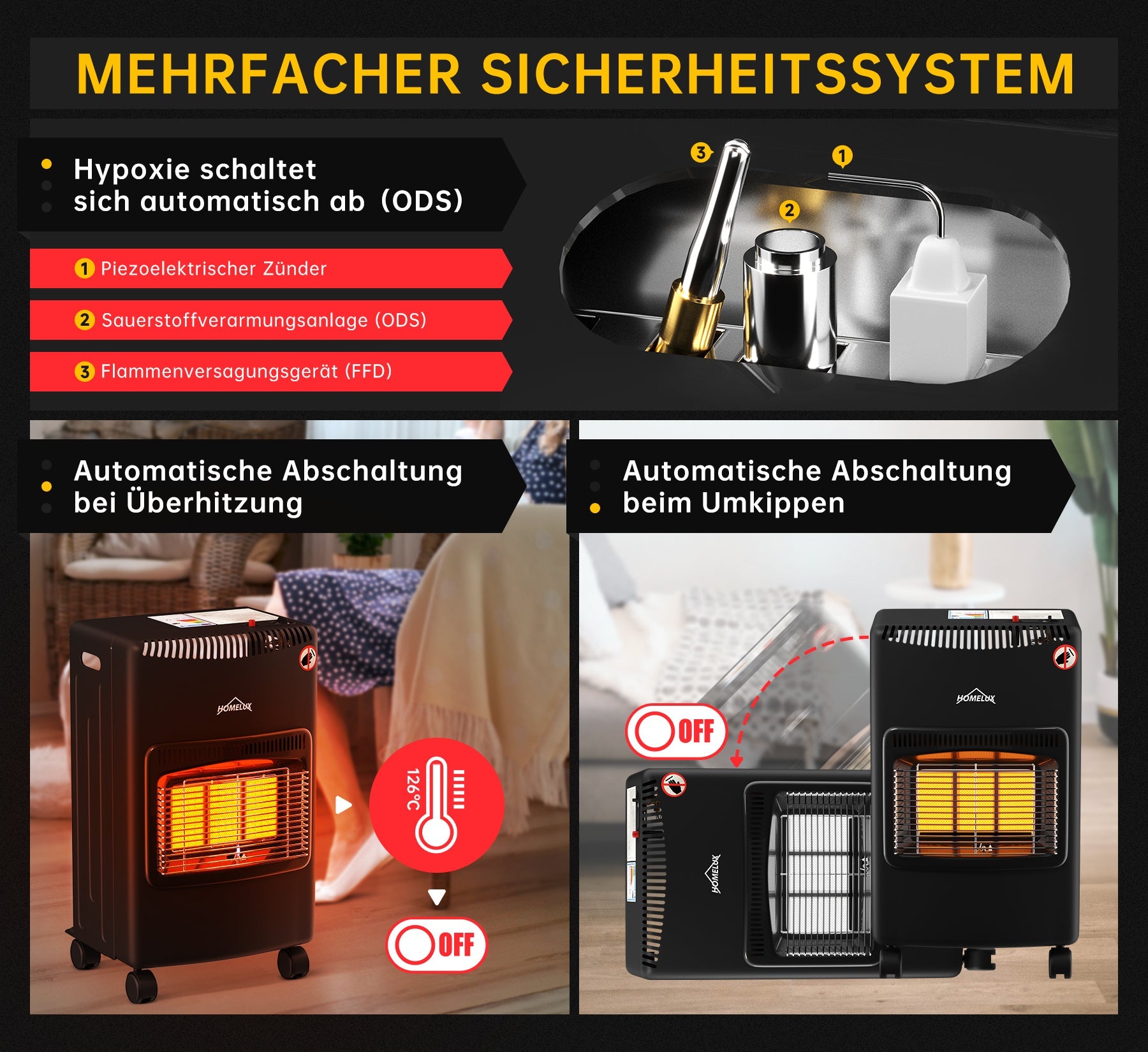 HOMELUX Gasheizung 4200W mit Schlauch und Druckminderer, Infrarot-Keramikbrenner, für Butan- oder Propangasflaschen bis 15kg