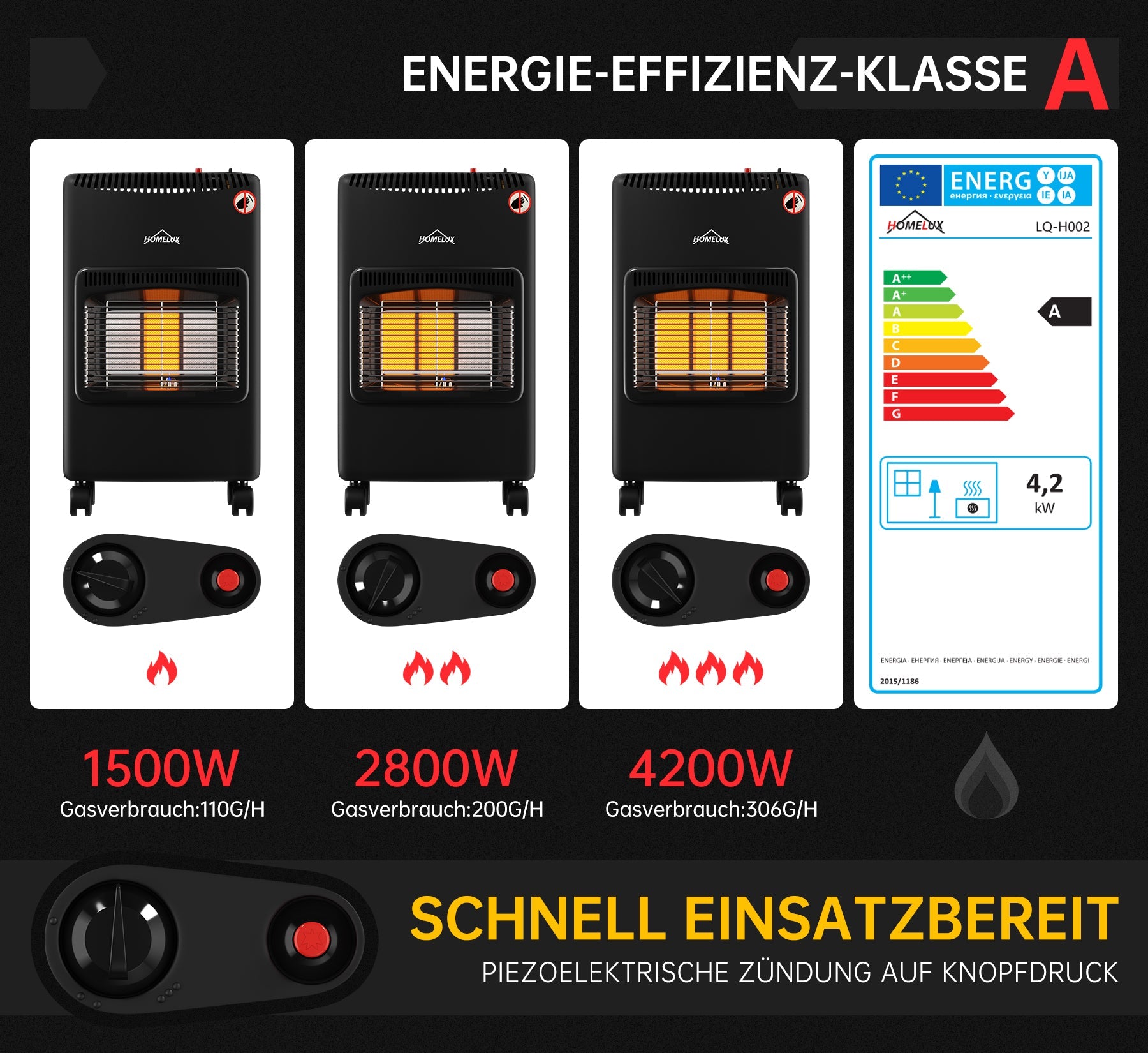 HOMELUX Gasheizung 4200W mit Schlauch und Druckminderer, Infrarot-Keramikbrenner, für Butan- oder Propangasflaschen bis 15kg